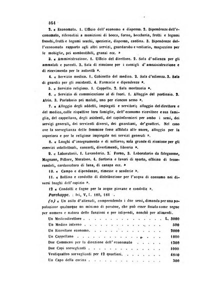 Bullettino delle scienze mediche