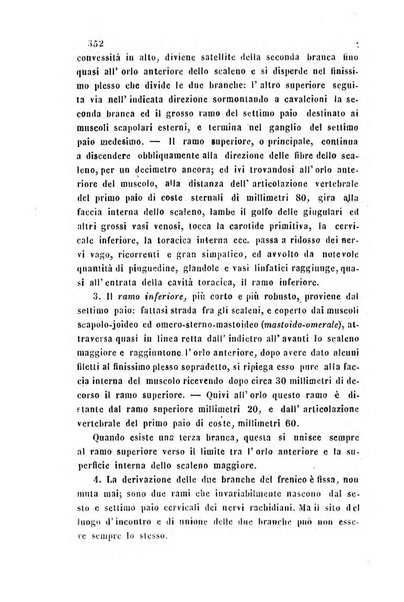 Bullettino delle scienze mediche