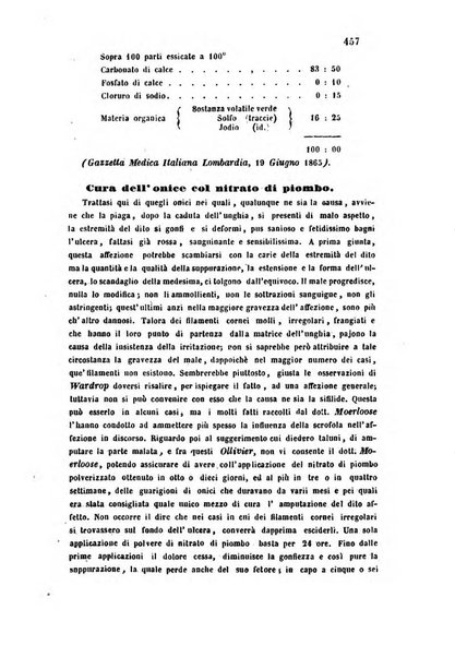 Bullettino delle scienze mediche