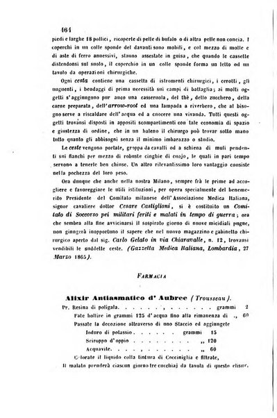 Bullettino delle scienze mediche