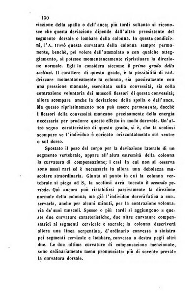 Bullettino delle scienze mediche