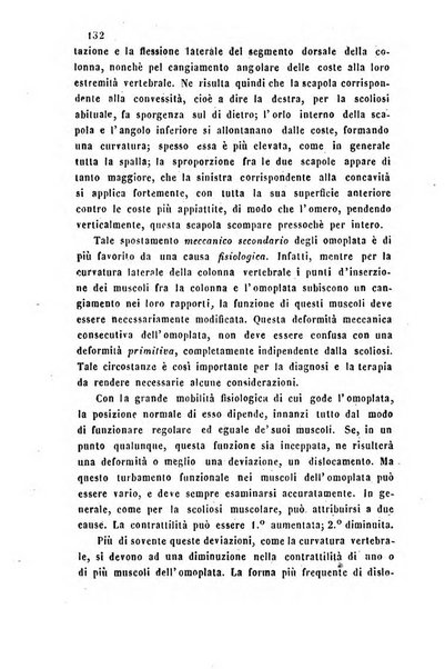 Bullettino delle scienze mediche