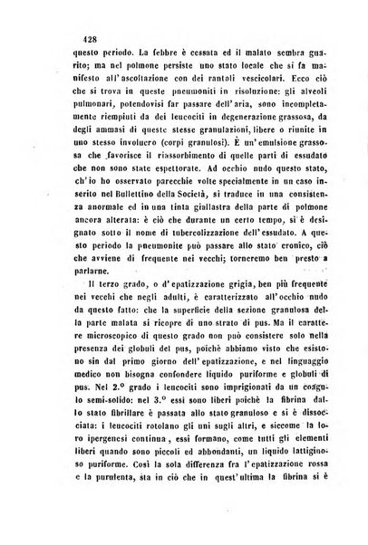 Bullettino delle scienze mediche