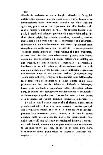 Bullettino delle scienze mediche