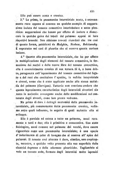 Bullettino delle scienze mediche