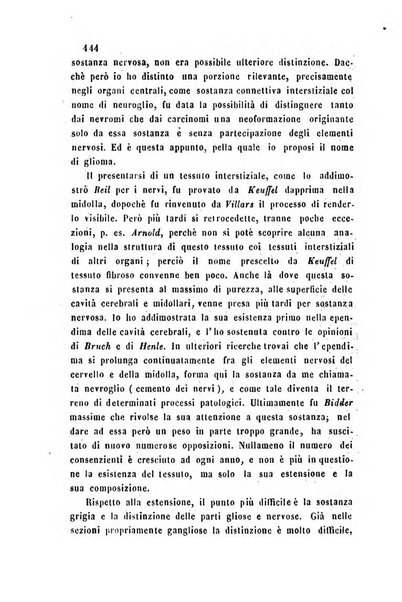 Bullettino delle scienze mediche