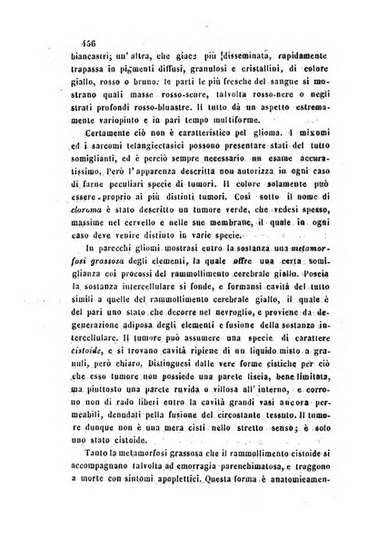 Bullettino delle scienze mediche