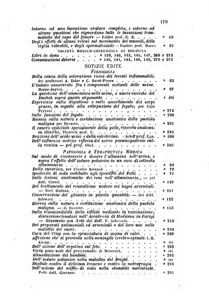 Bullettino delle scienze mediche