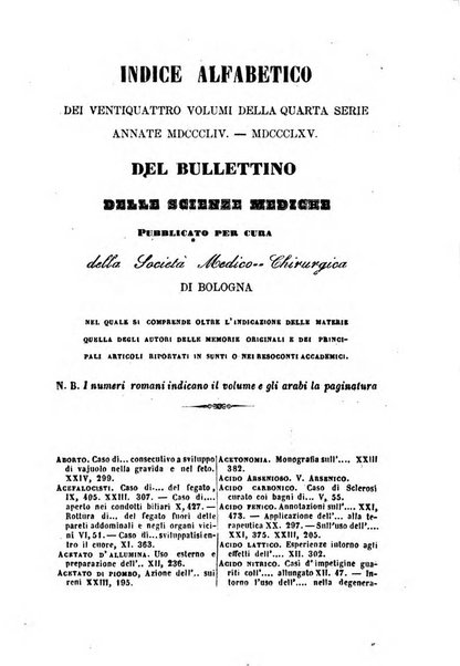 Bullettino delle scienze mediche