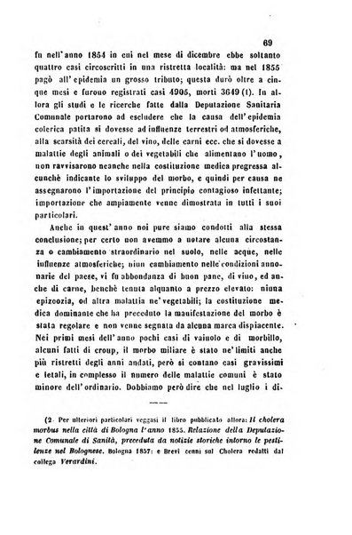 Bullettino delle scienze mediche