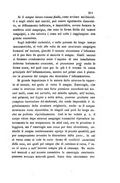 Bullettino delle scienze mediche