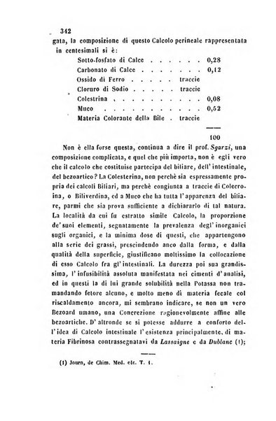 Bullettino delle scienze mediche