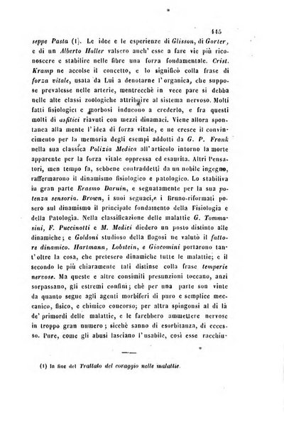 Bullettino delle scienze mediche