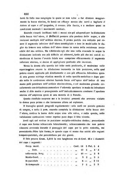 Bullettino delle scienze mediche