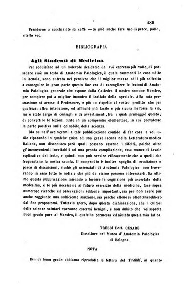 Bullettino delle scienze mediche