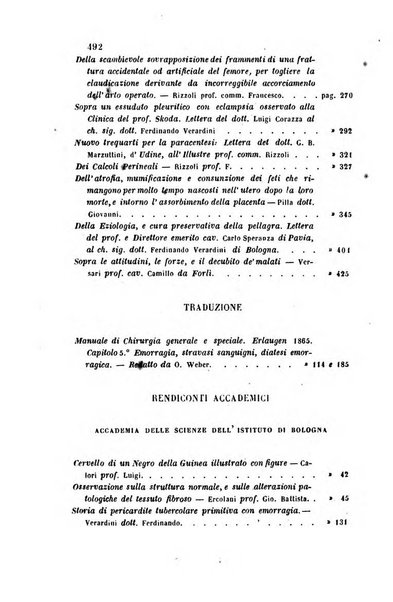 Bullettino delle scienze mediche