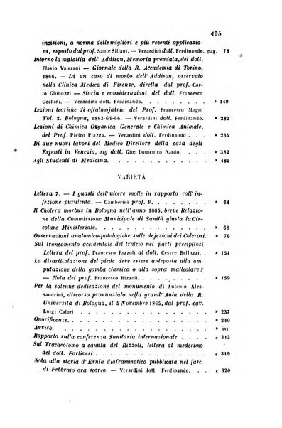 Bullettino delle scienze mediche