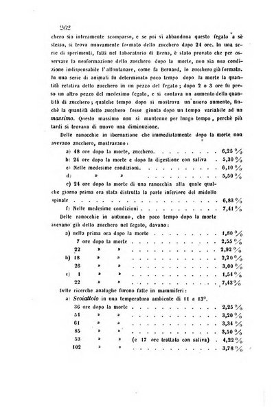 Bullettino delle scienze mediche