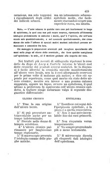 Bullettino delle scienze mediche