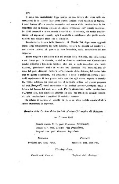 Bullettino delle scienze mediche