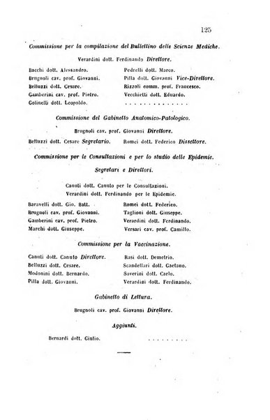 Bullettino delle scienze mediche