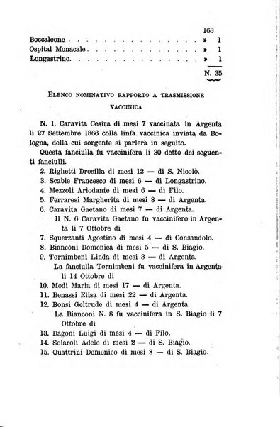 Bullettino delle scienze mediche