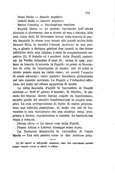 Bullettino delle scienze mediche