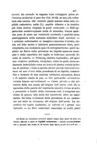 Bullettino delle scienze mediche