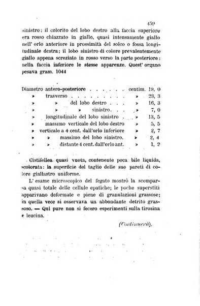 Bullettino delle scienze mediche