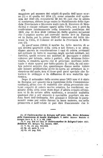 Bullettino delle scienze mediche