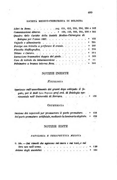 Bullettino delle scienze mediche