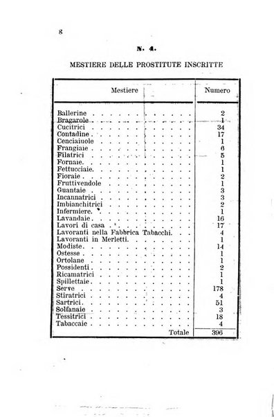 Bullettino delle scienze mediche