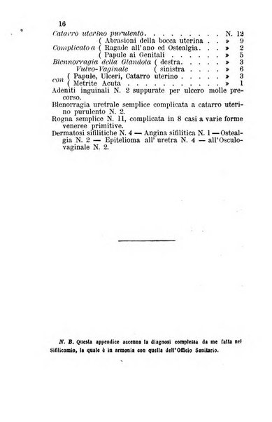 Bullettino delle scienze mediche