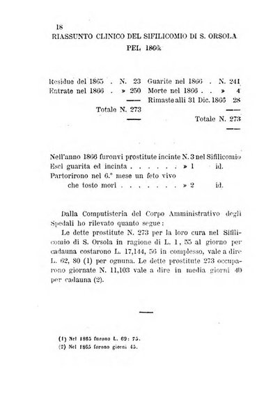 Bullettino delle scienze mediche