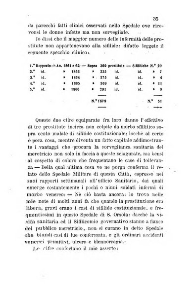 Bullettino delle scienze mediche