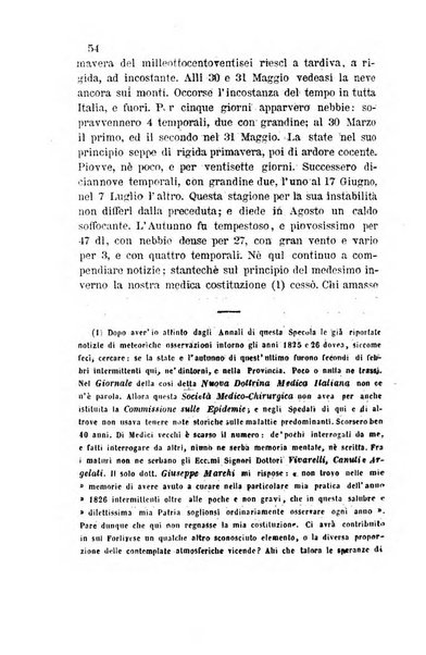 Bullettino delle scienze mediche