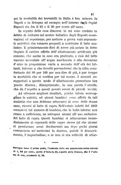 Bullettino delle scienze mediche