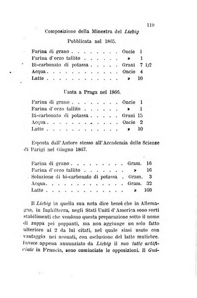 Bullettino delle scienze mediche