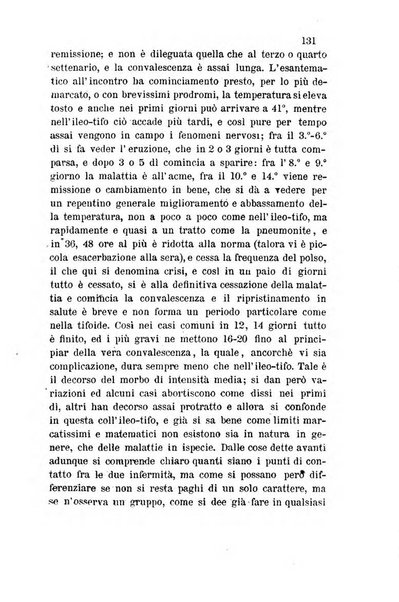 Bullettino delle scienze mediche