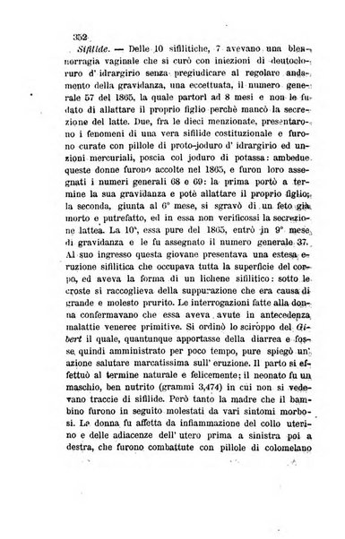 Bullettino delle scienze mediche