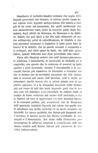 Bullettino delle scienze mediche