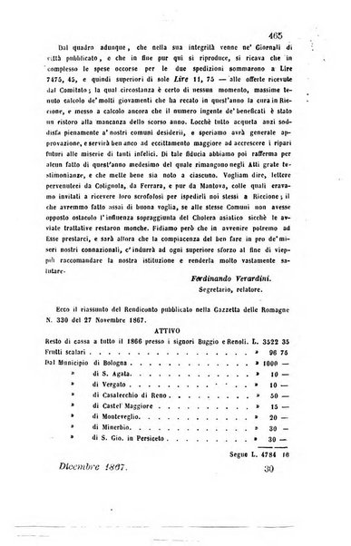 Bullettino delle scienze mediche