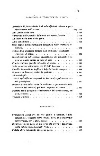 Bullettino delle scienze mediche