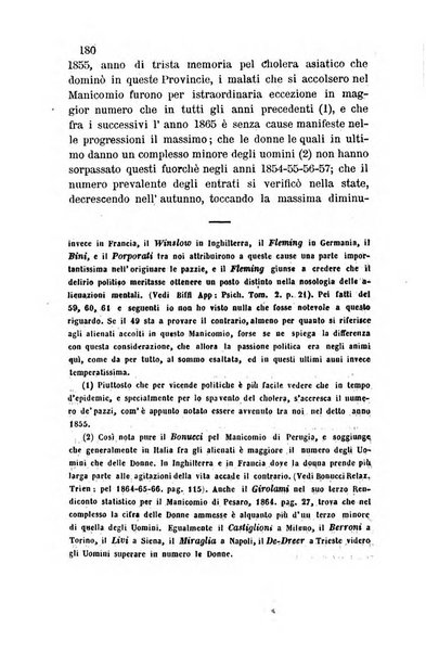 Bullettino delle scienze mediche