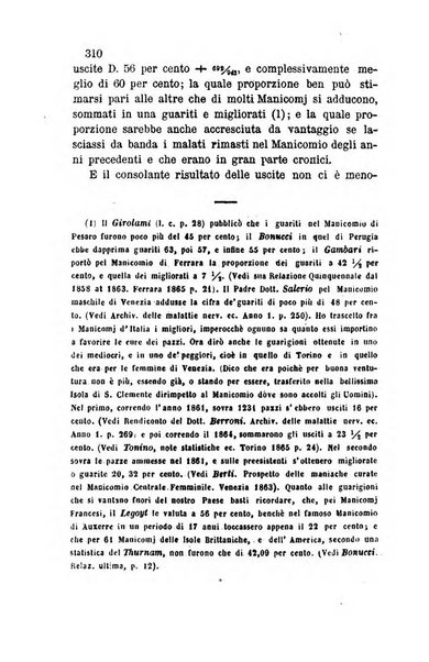 Bullettino delle scienze mediche