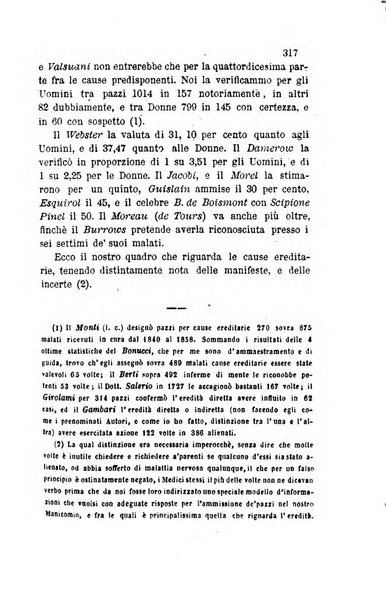 Bullettino delle scienze mediche