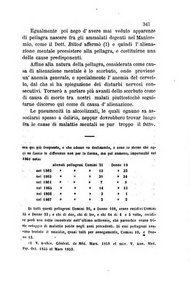 Bullettino delle scienze mediche