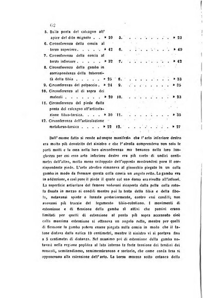 Bullettino delle scienze mediche