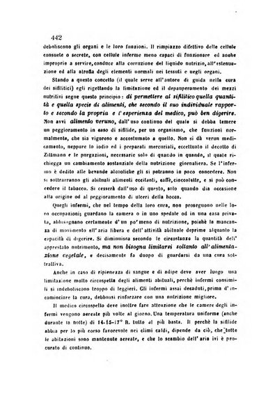 Bullettino delle scienze mediche