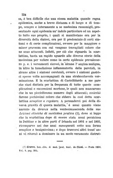 Bullettino delle scienze mediche